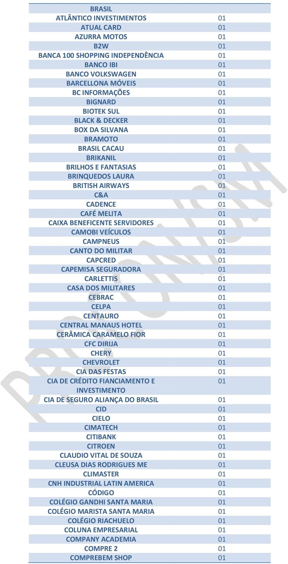 SERVIDORES 01 CAMOBI VEÍCULOS 01 CAMPNEUS 01 CANTO DO MILITAR 01 CAPCRED 01 CAPEMISA SEGURADORA 01 CARLETTIS 01 CASA DOS MILITARES 01 CEBRAC 01 CELPA 01 CENTAURO 01 CENTRAL MANAUS HOTEL 01 CERÂMICA