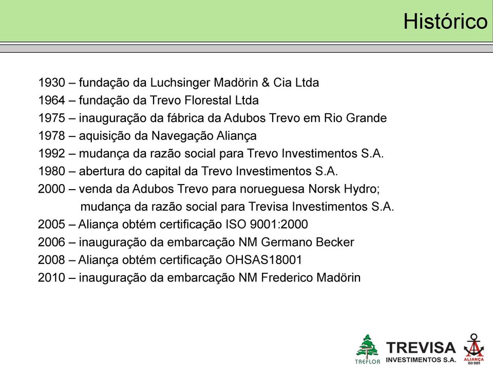 A. 2000 venda da Adubos Trevo para norueguesa Norsk Hydro; mudança da razão social para Trevisa Investimentos S.A. 2005 Aliança obtém certificação ISO