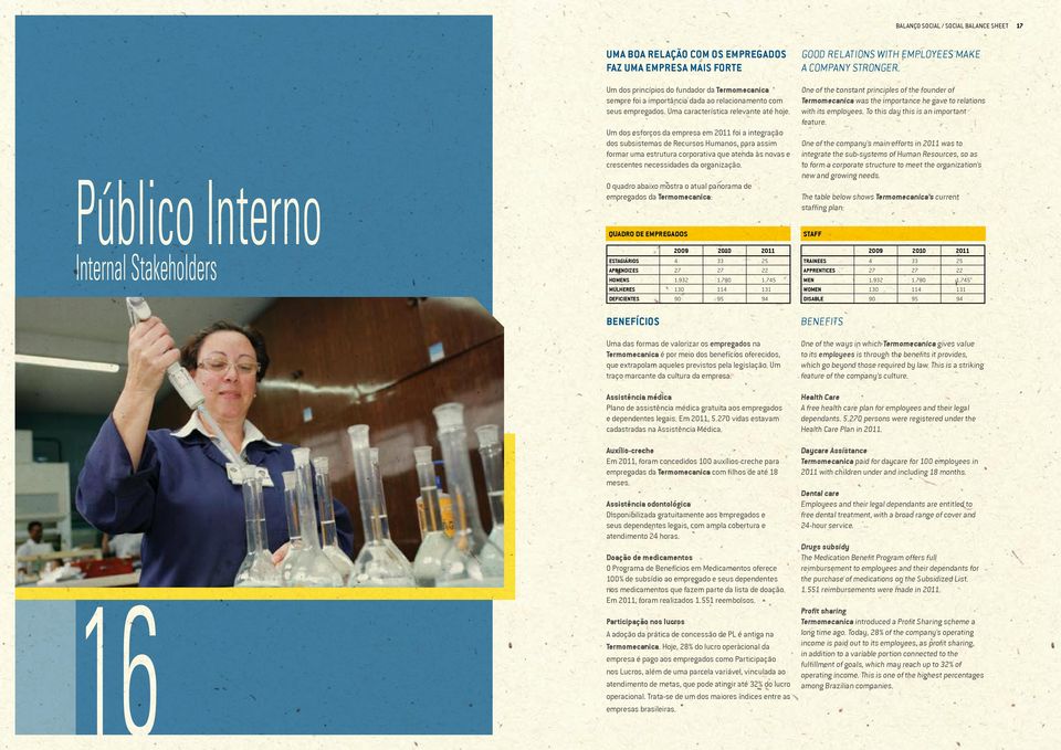 Um dos esforços da empresa em 2011 foi a integração dos subsistemas de Recursos Humanos, para assim formar uma estrutura corporativa que atenda às novas e crescentes necessidades da organização.