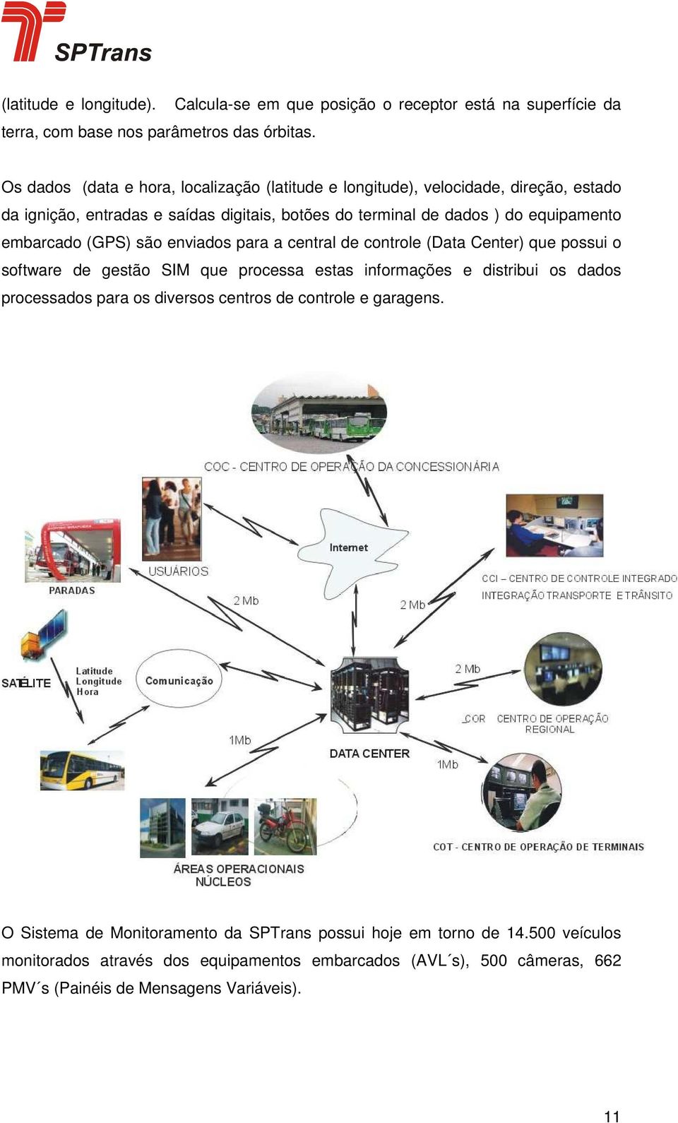 digitais, botões do terminal de dados ) do equipamento embarcado (GPS) são enviados para a central de controle (Data Center) que possui o software de gestão SIM que processa