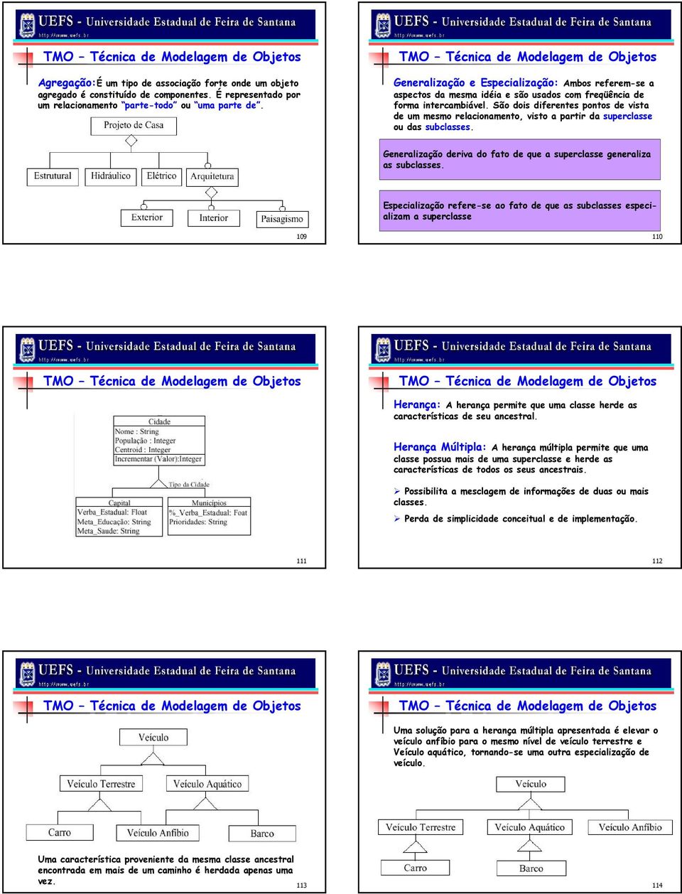 São dois diferentes pontos de vista de um mesmo relacionamento, visto a partir da superclasse ou das subclasses. Generalização deriva do fato de que a superclasse generaliza as subclasses.