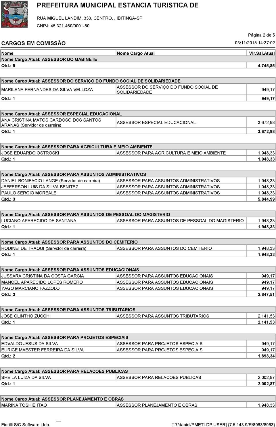 : 1 949,17 949,17 Nome Cargo Atual: ASSESSOR ESPECIAL EDUCACIONAL ANA CRISTINA MATOS CARDOSO DOS SANTOS ASSESSOR ESPECIAL EDUCACIONAL 3.