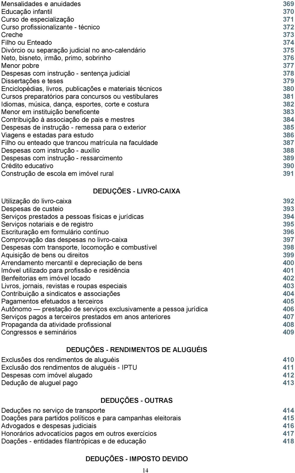 Cursos preparatórios para concursos ou vestibulares 381 Idiomas, música, dança, esportes, corte e costura 382 Menor em instituição beneficente 383 Contribuição à associação de pais e mestres 384