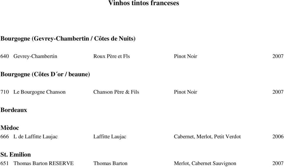 & Fils Pinot Noir 2007 Bordeaux Mèdoc 666 L de Laffitte Laujac Laffitte Laujac Cabernet, Merlot,