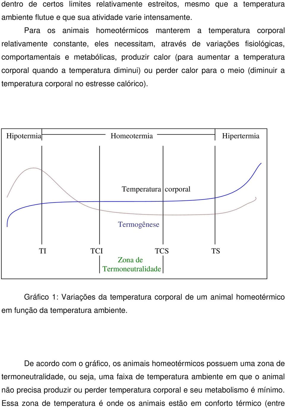 a temperatura corporal quando a temperatura diminui) ou perder calor para o meio (diminuir a temperatura corporal no estresse calórico).