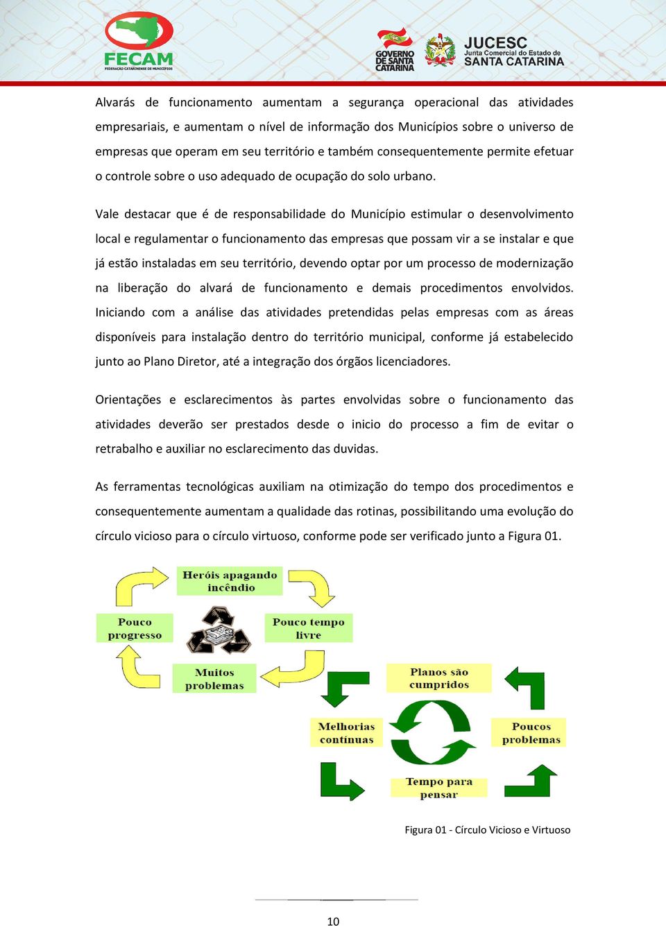 Vale destacar que é de responsabilidade do Município estimular o desenvolvimento local e regulamentar o funcionamento das empresas que possam vir a se instalar e que já estão instaladas em seu