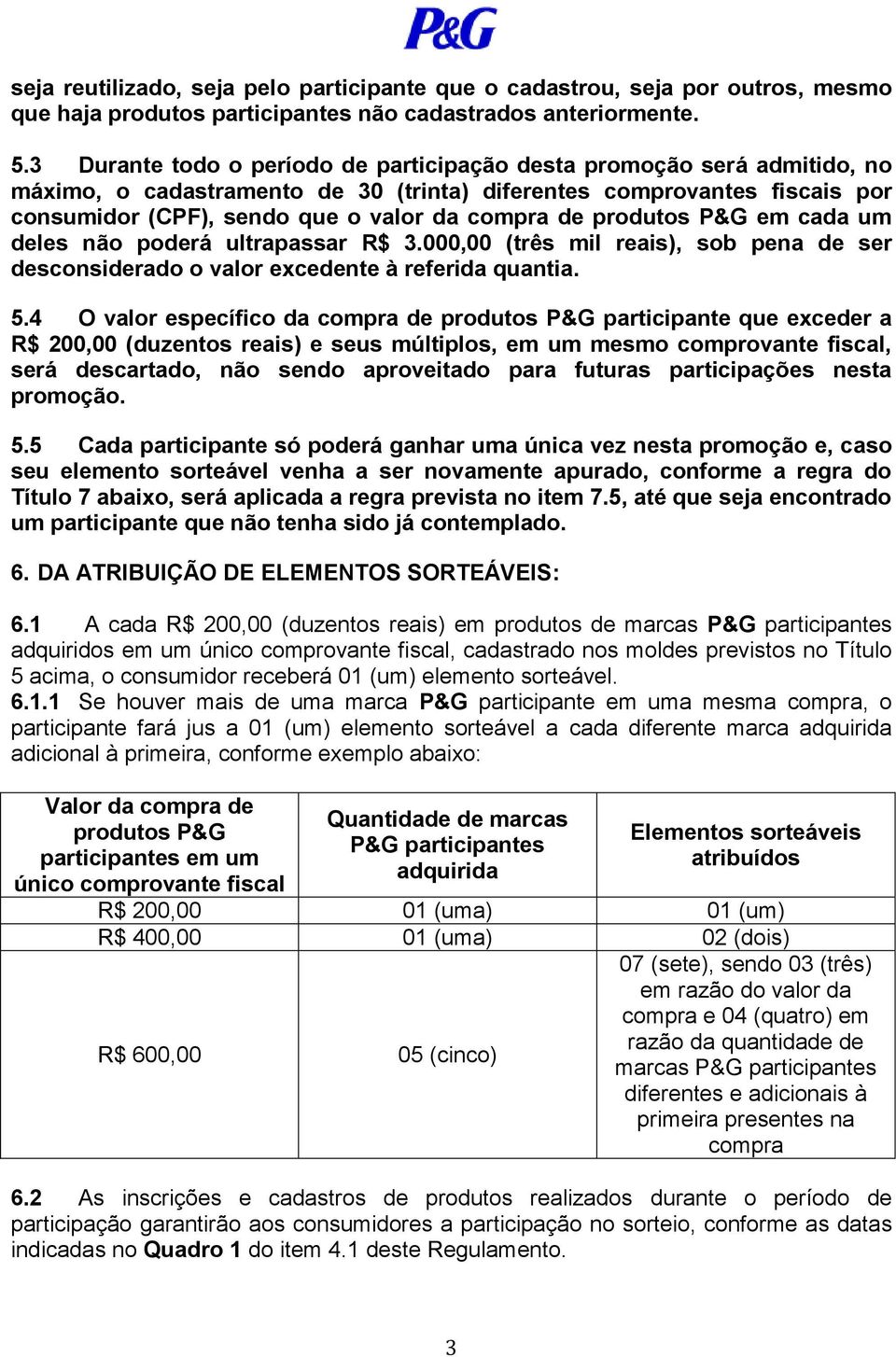 produtos P&G em cada um deles não poderá ultrapassar R$ 3.000,00 (três mil reais), sob pena de ser desconsiderado o valor excedente à referida quantia. 5.