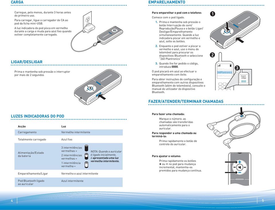 Prima e mantenha sob pressão o botão Interrupção do som/ Reprodução/Pausa e o botão Ligar/ Desligar/Emparelhamento simultaneamente. Quando a luz indicadora piscar em vermelho e azul, solte os botões.