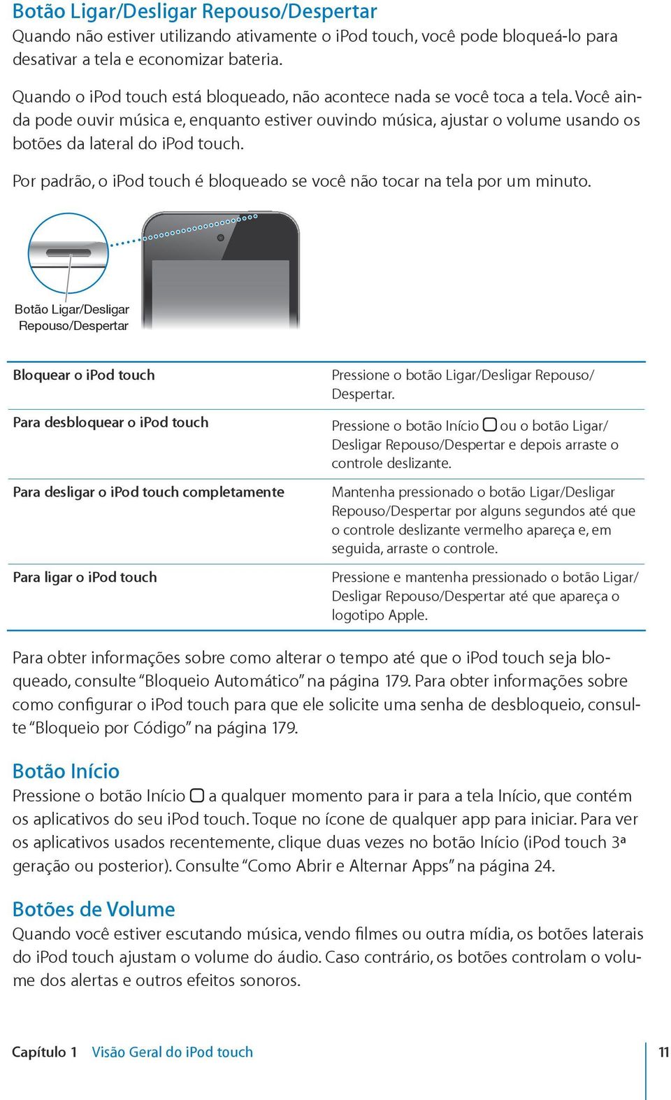 Por padrão, o ipod touch é bloqueado se você não tocar na tela por um minuto. Botão Ligar/Desligar Repouso/Despertar Bloquear o ipod touch Pressione o botão Ligar/Desligar Repouso/ Despertar.