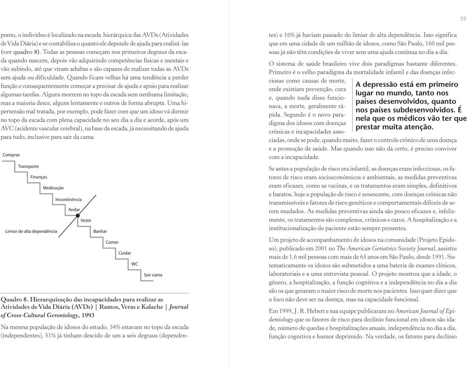 AVDs sem ajuda ou dificuldade. Quando ficam velhas há uma tendência a perder função e consequentemente começar a precisar de ajuda e apoio para realizar algumas tarefas.