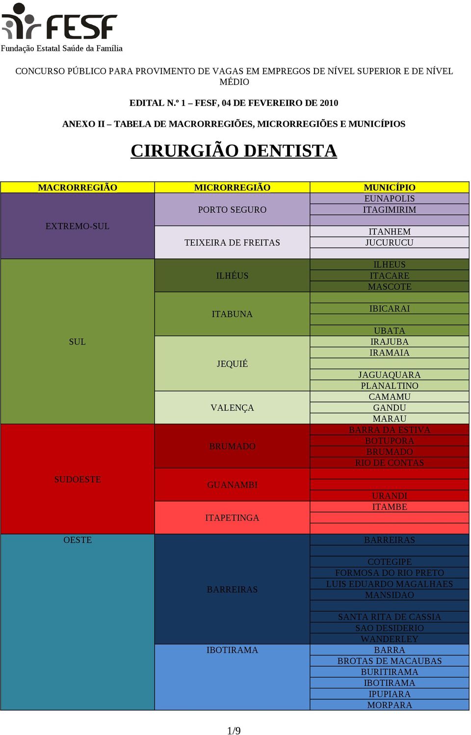 TEIXEIRA DE FREITAS ITANHEM JUCURUCU SUL SUDOESTE OESTE ILHÉUS ITABUNA JEQUIÉ VALENÇA GUANAMBI ITAPETINGA 1/9 ILHEUS ITACARE MASCOTE