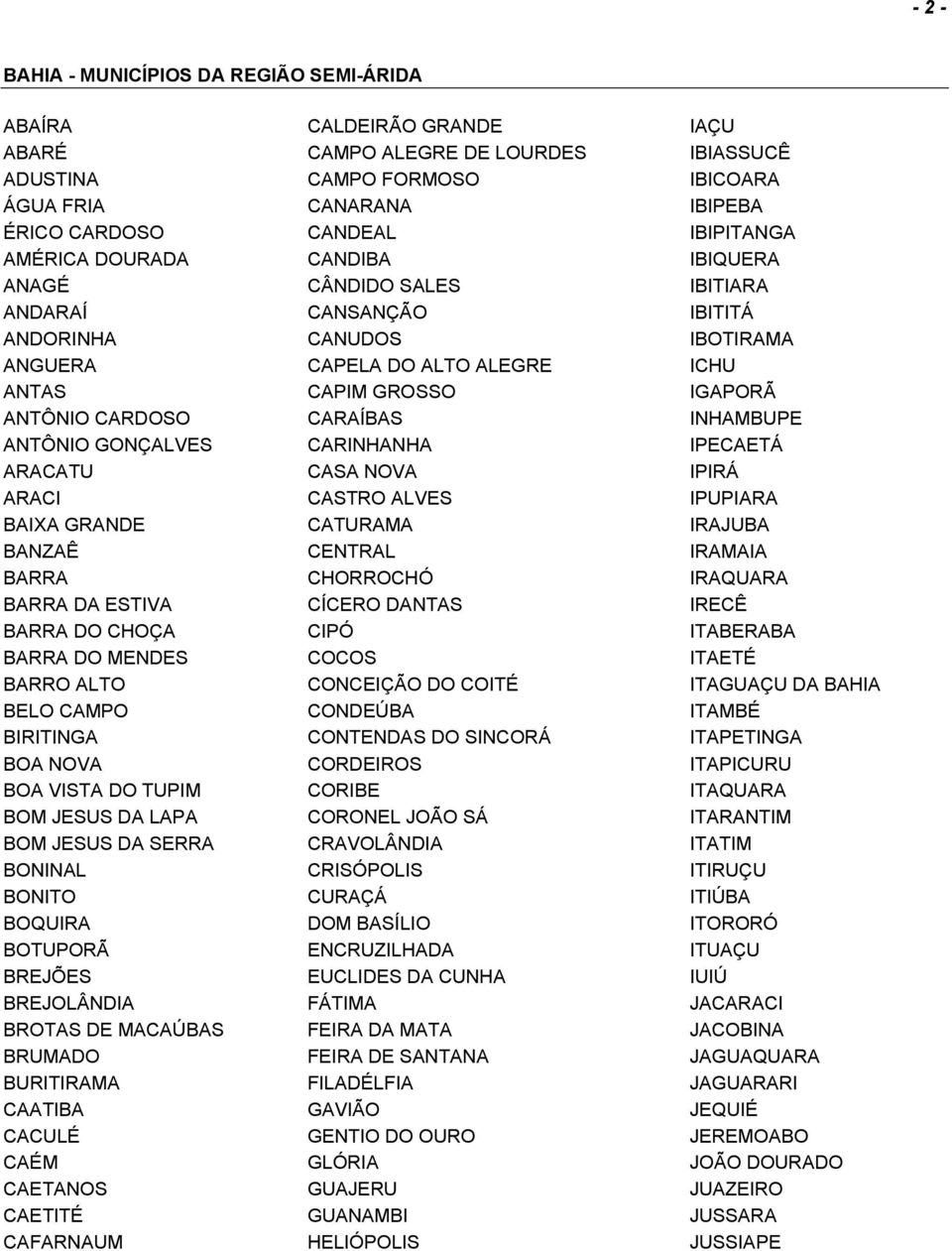 CARDOSO CARAÍBAS INHAMBUPE ANTÔNIO GONÇALVES CARINHANHA IPECAETÁ ARACATU CASA NOVA IPIRÁ ARACI CASTRO ALVES IPUPIARA BAIXA GRANDE CATURAMA IRAJUBA BANZAÊ CENTRAL IRAMAIA BARRA CHORROCHÓ IRAQUARA