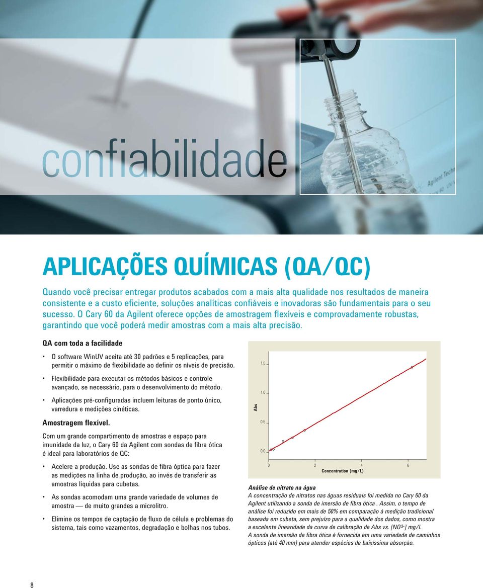 O Cary 60 da Agilent oferece opções de amostragem flexíveis e comprovadamente robustas, garantindo que você poderá medir amostras com a mais alta precisão.