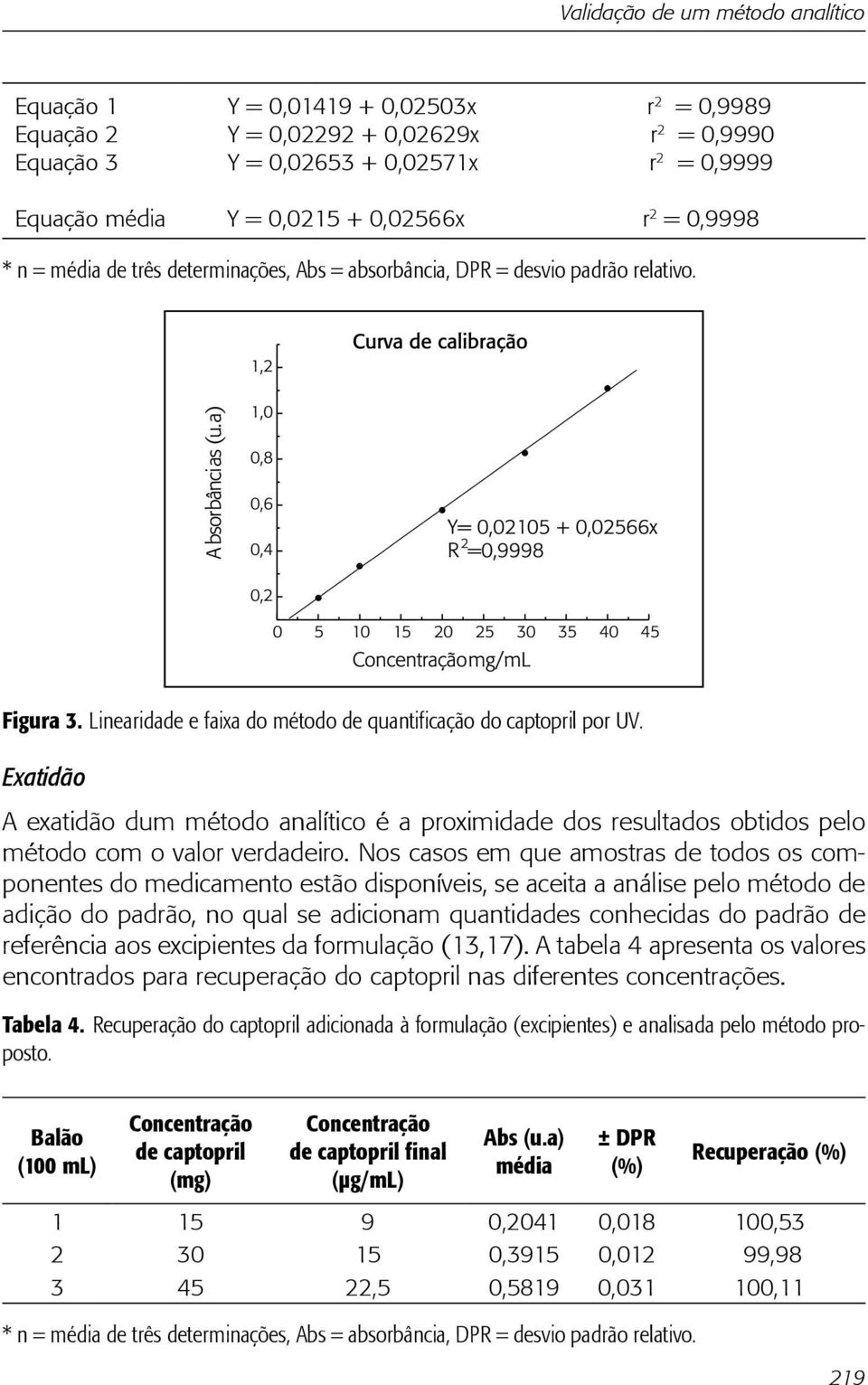 Exatidão A exatidão dum método analítico é a proximidade dos resultados obtidos pelo método com o valor verdadeiro.