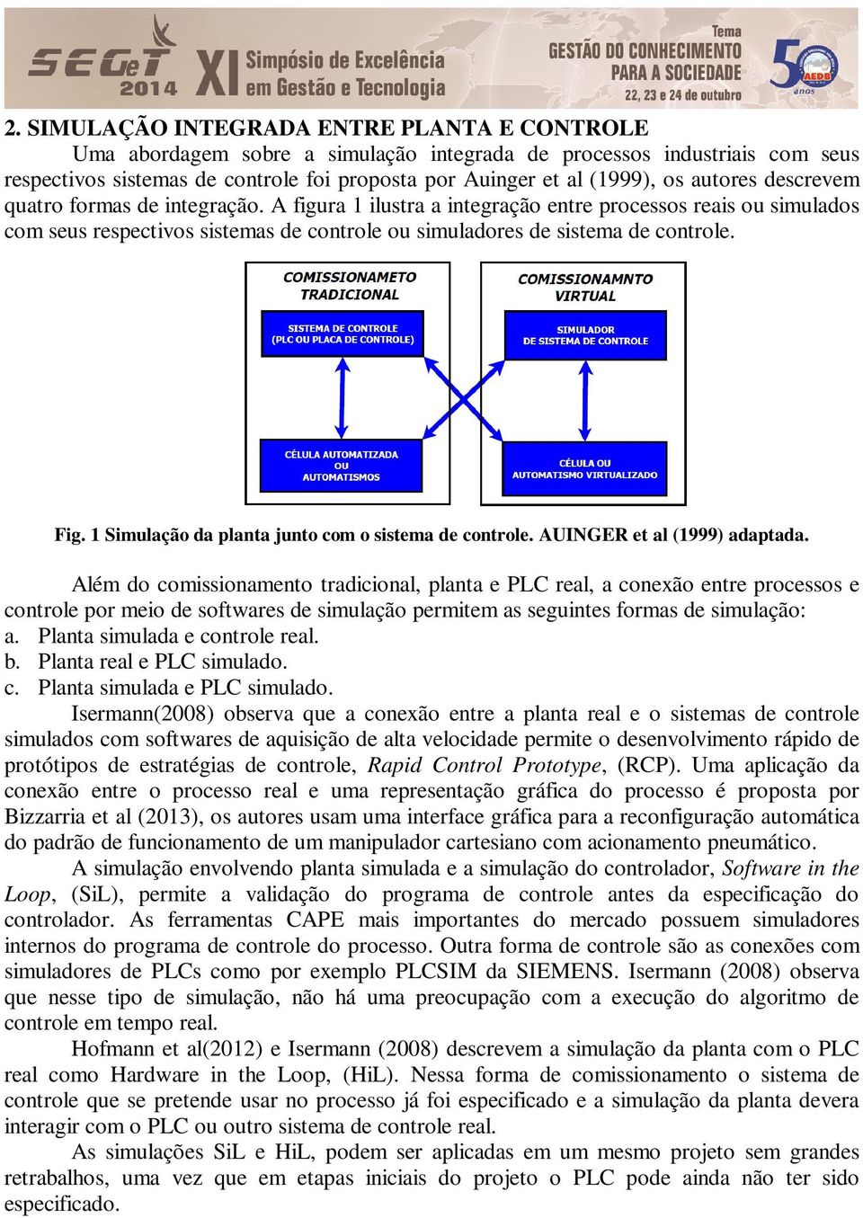 1 Simulação da planta junto com o sistema de controle. AUINGER et al (1999) adaptada.