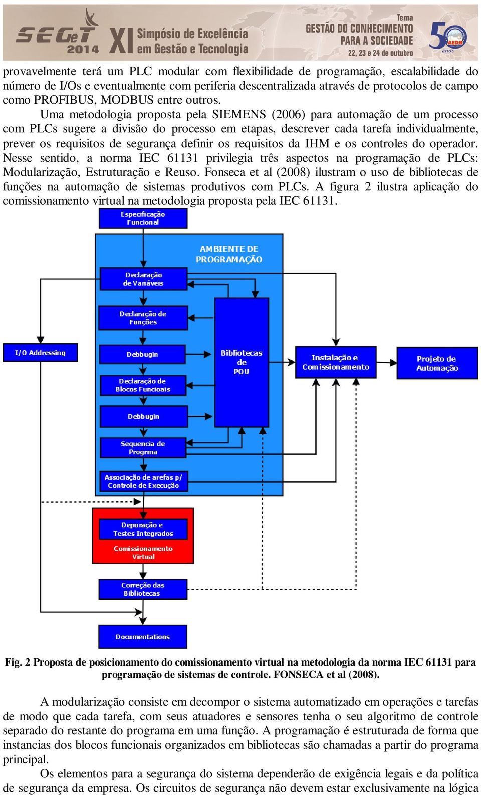 Uma metodologia proposta pela SIEMENS (2006) para automação de um processo com PLCs sugere a divisão do processo em etapas, descrever cada tarefa individualmente, prever os requisitos de segurança