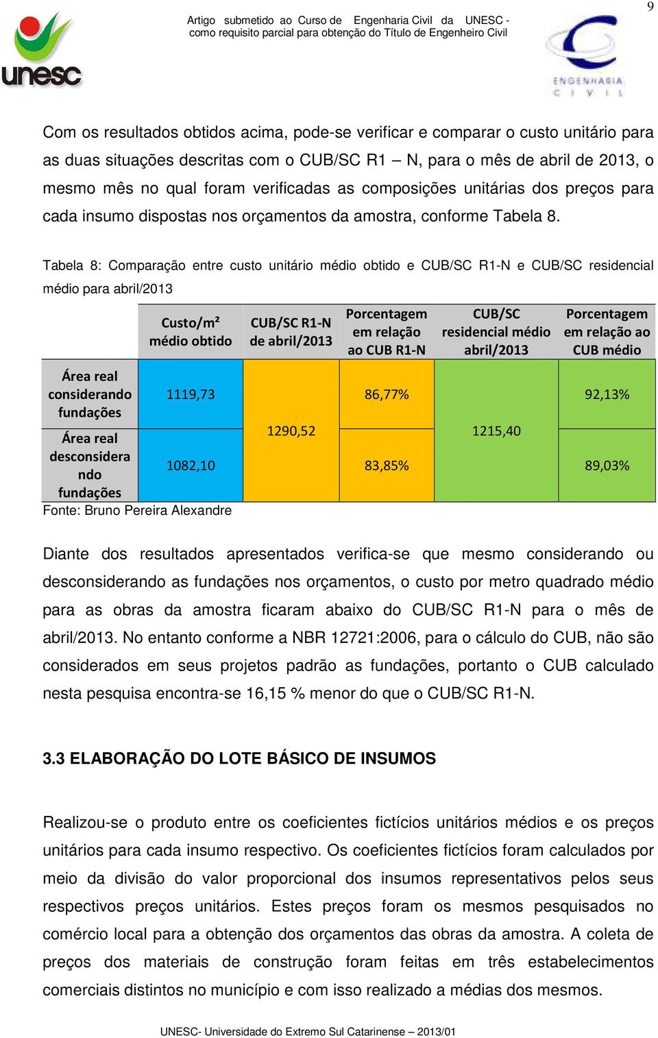 Tabela 8: Comparação entre custo unitário médio obtido e CUB/SC R1-N e CUB/SC residencial médio para abril/2013 Área real considerando fundações Custo/m² médio obtido 1119,73 CUB/SC R1-N de