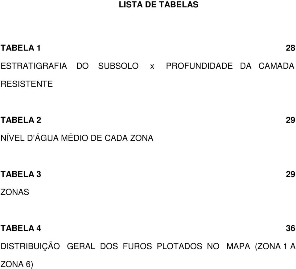 ÁGUA MÉDIO DE CADA ZONA TABELA 3 29 ZONAS TABELA 4 36