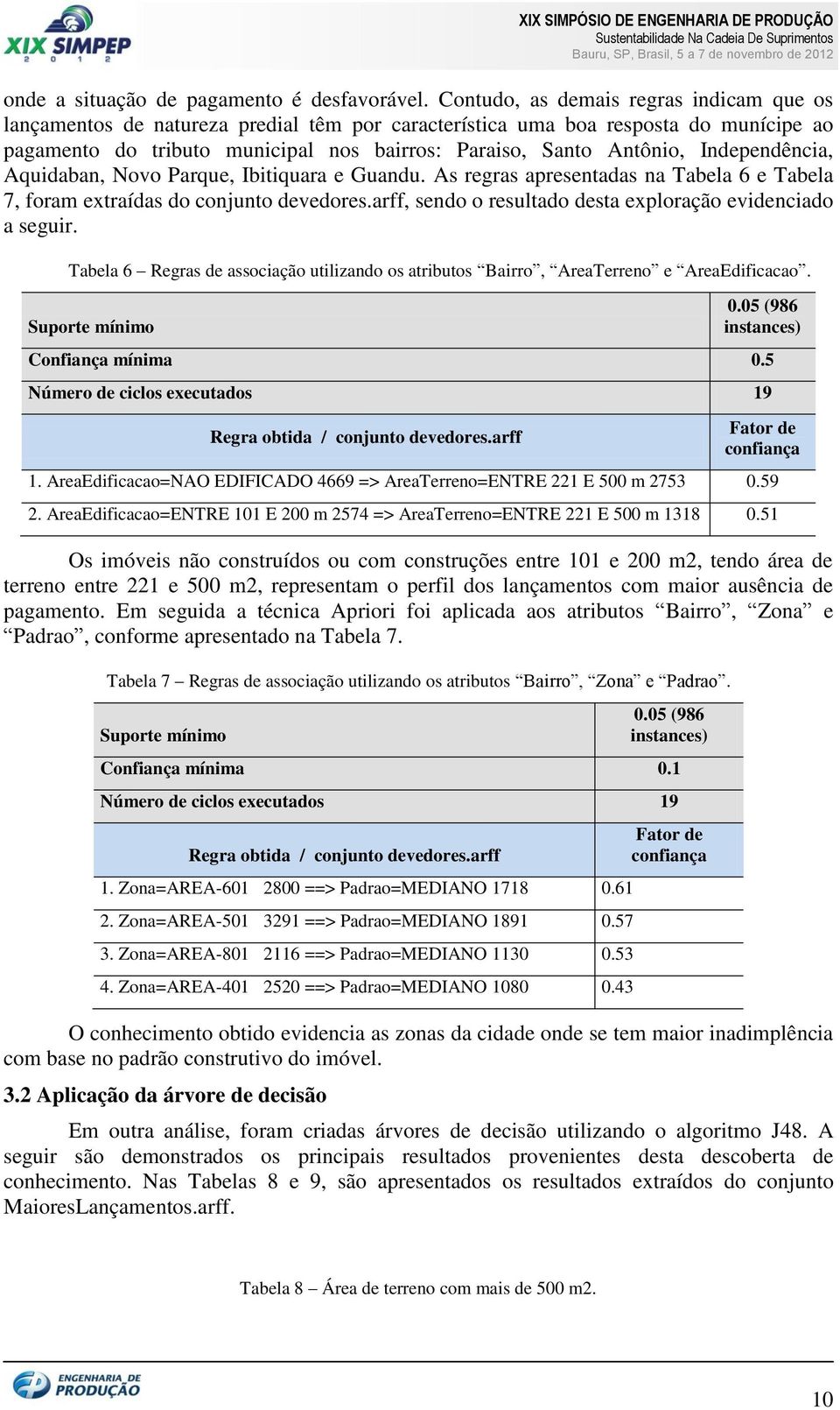 Independência, Aquidaban, Novo Parque, Ibitiquara e Guandu. As regras apresentadas na Tabela 6 e Tabela 7, foram extraídas do conjunto devedores.