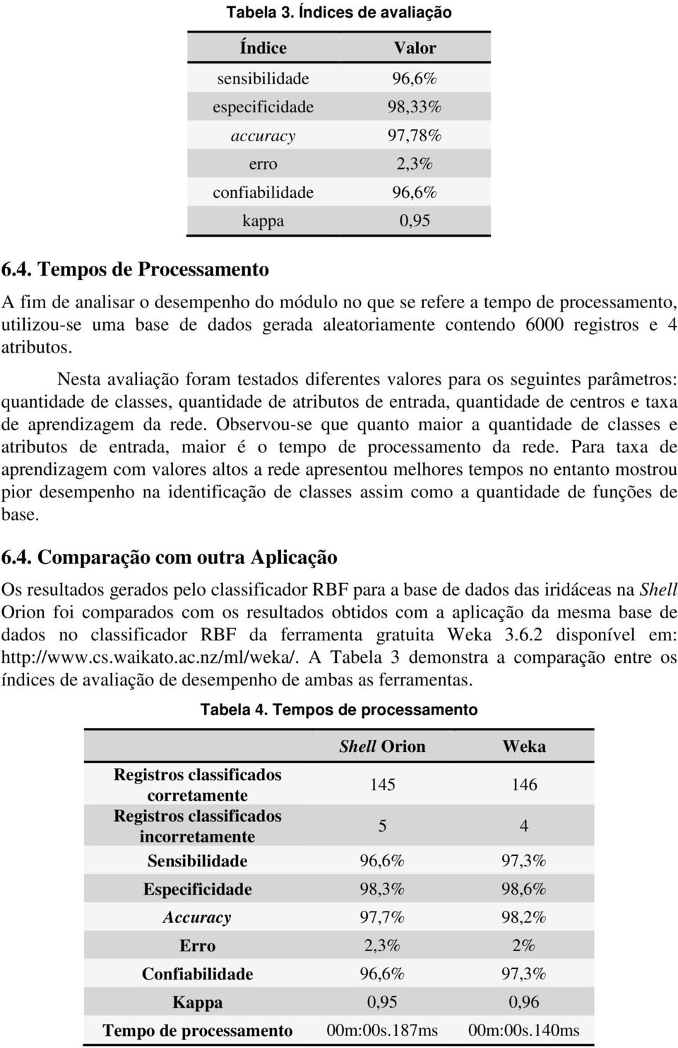 processamento, utlzou-se uma base de dados gerada aleatoramente contendo 6000 regstros e 4 atrbutos.