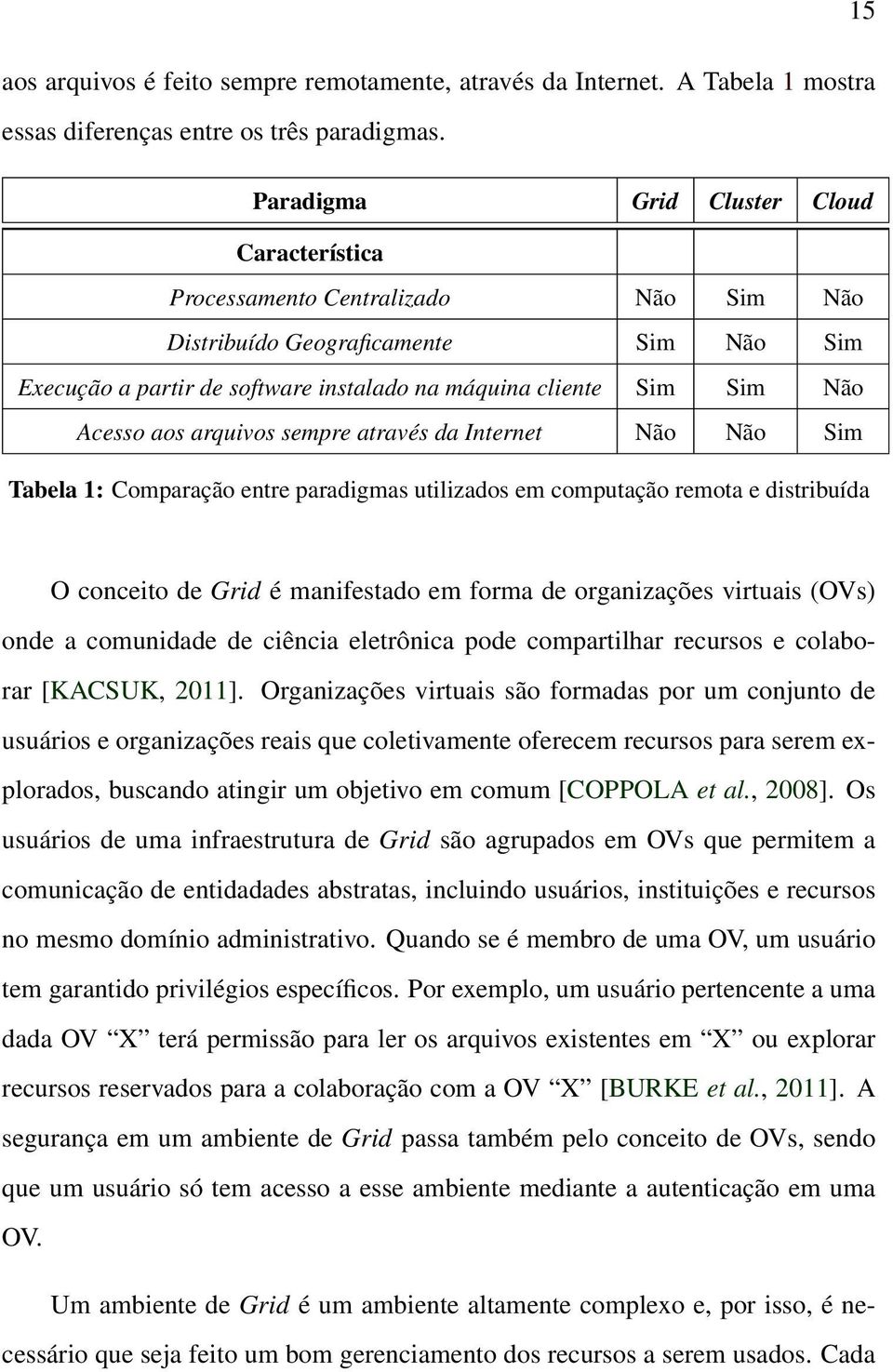 Acesso aos arquivos sempre através da Internet Não Não Sim Tabela 1: Comparação entre paradigmas utilizados em computação remota e distribuída O conceito de Grid é manifestado em forma de