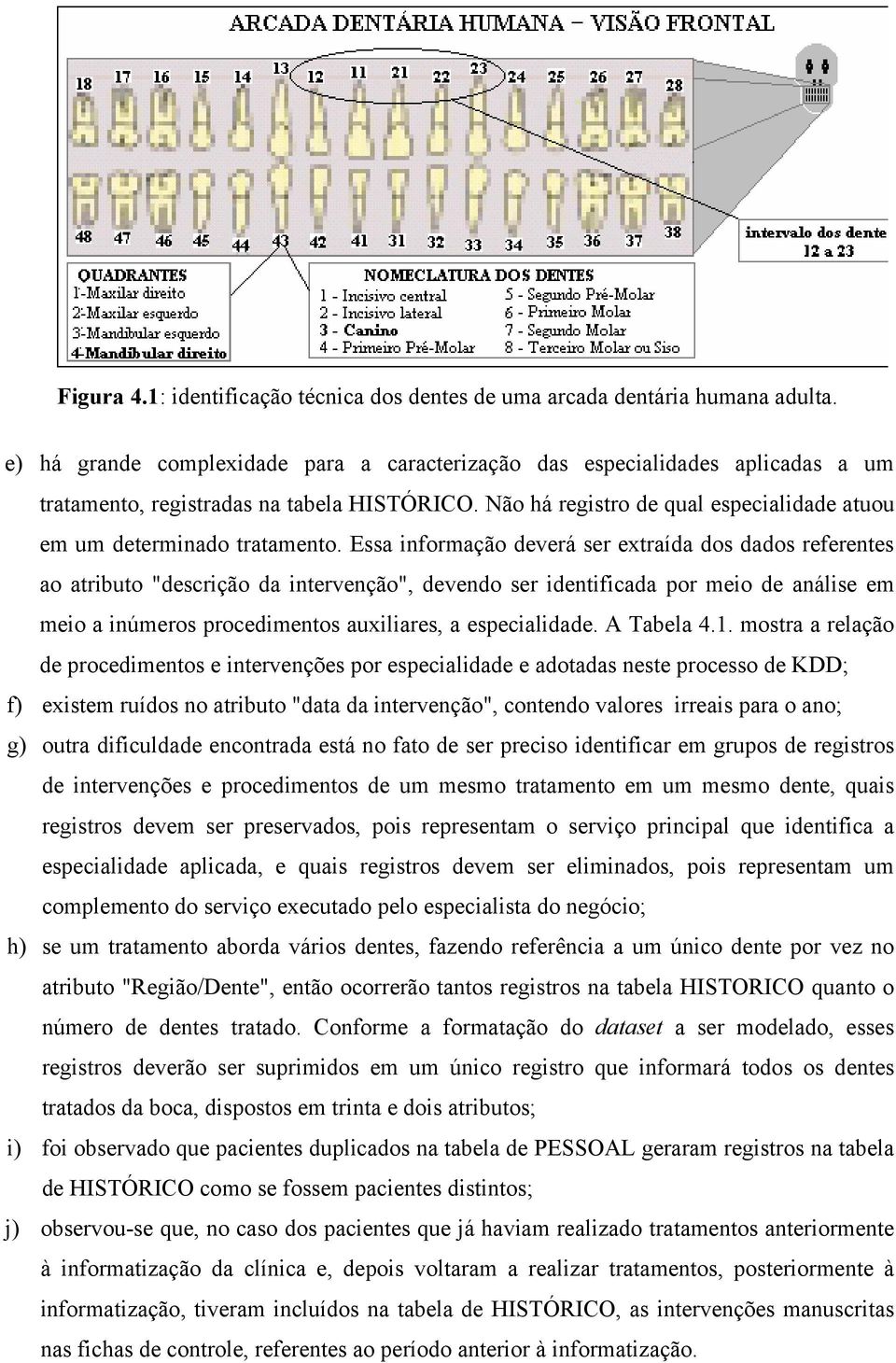 Essa informação deverá ser extraída dos dados referentes ao atributo "descrição da intervenção", devendo ser identificada por meio de análise em meio a inúmeros procedimentos auxiliares, a