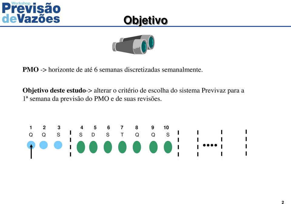 Objetivo deste estudo-> alterar o critério de escolha do sistema