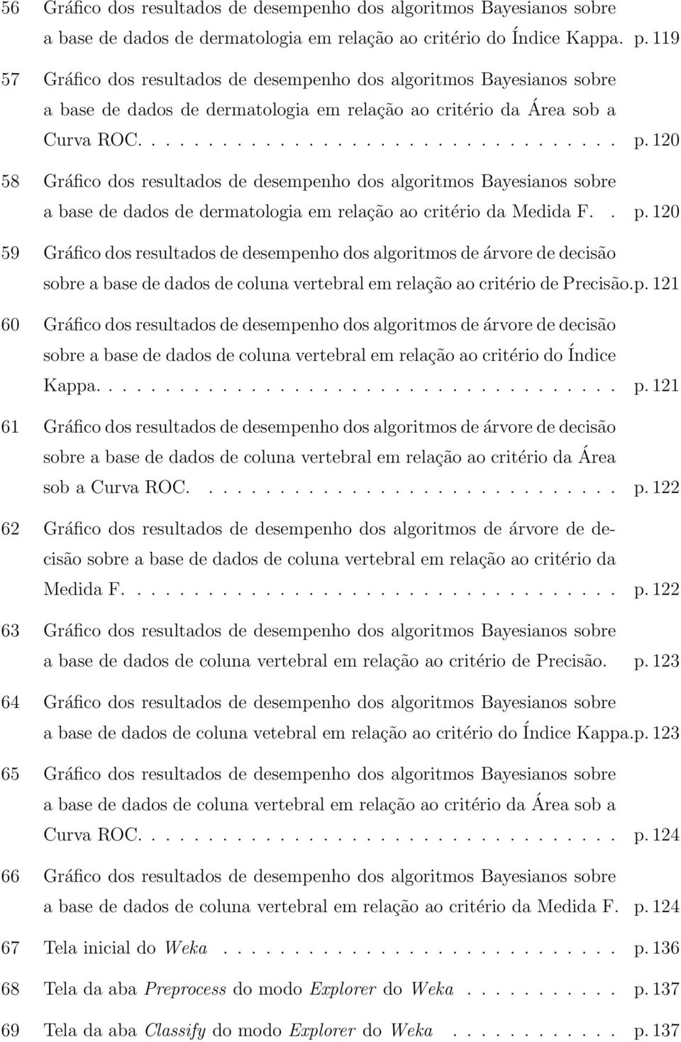 120 58 Gráfico dos resultados de desempenho dos algoritmos Bayesianos sobre a base de dados de dermatologia em relação ao critério da Medida F.. p.