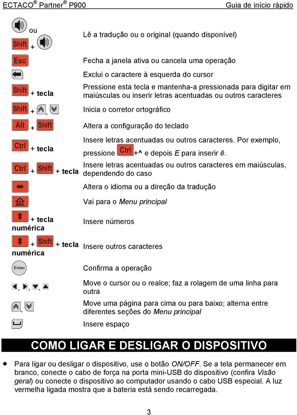 caracteres. Por exemplo, pressione +^ e depois E para inserir ê.