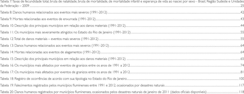 ..43 Tabela 10: Descrição dos principais municípios em relação aos danos materiais (1991-2012)...44 Tabela 11: Os municípios mais severamente atingidos no Estado do Rio de Janeiro (1991-2012).