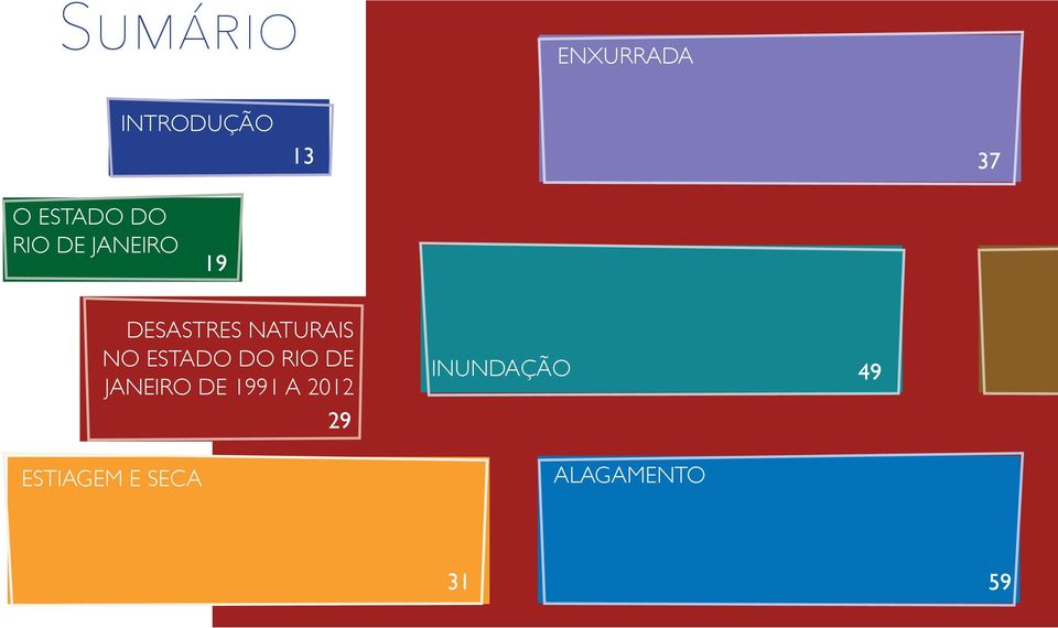 ESTADO DO RIO DE JANEIRO DE 1991 A 2012