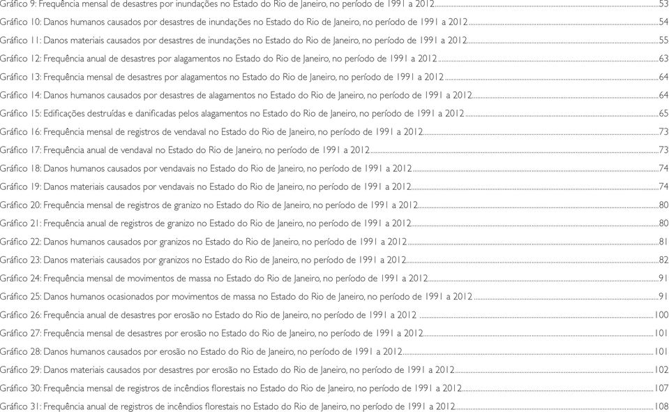 ..54 Gráfico 11: Danos materiais causados por desastres de inundações no Estado do Rio de Janeiro, no período de 1991 a 2012.