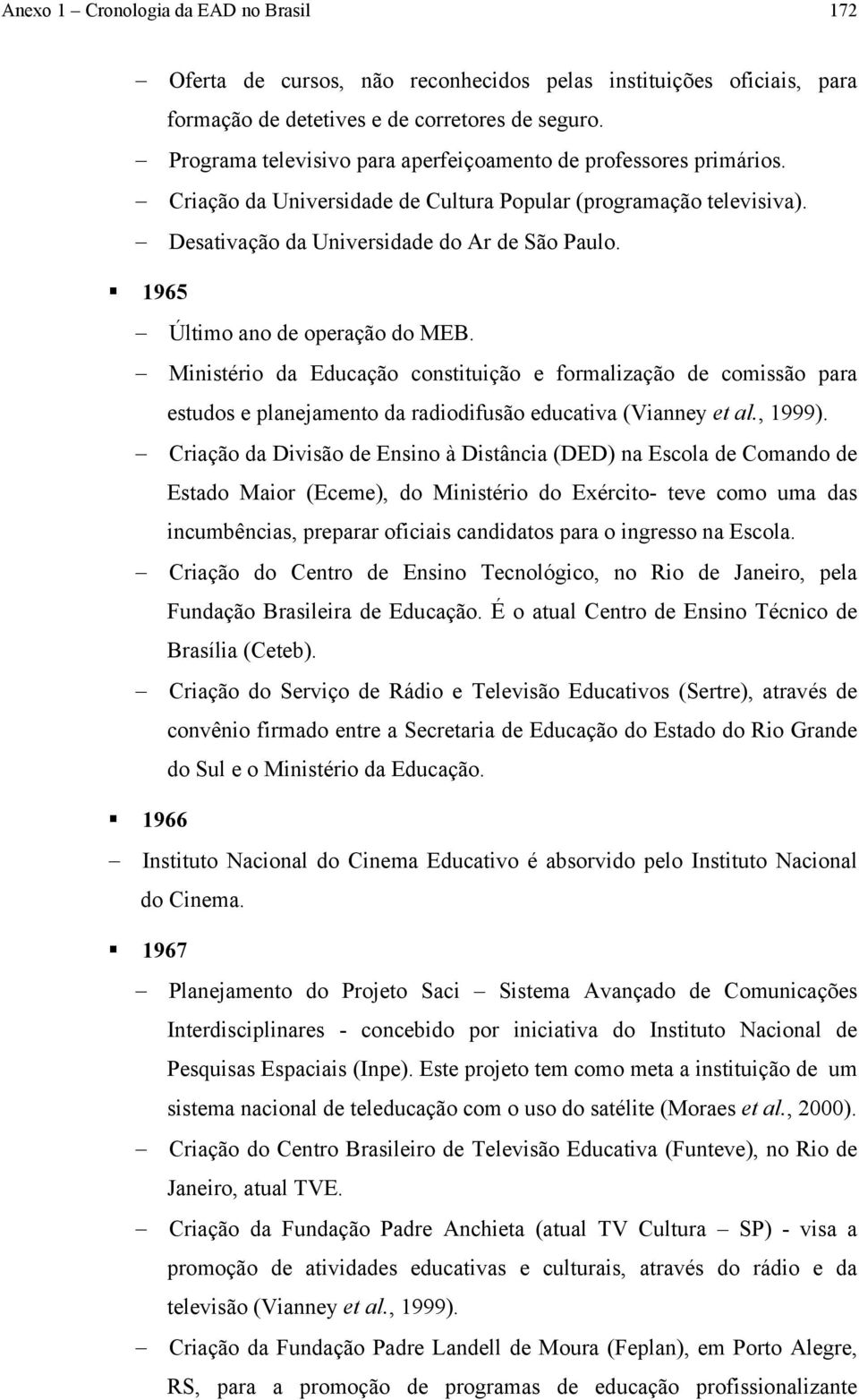 1965 Último ano de operação do MEB. Ministério da Educação constituição e formalização de comissão para estudos e planejamento da radiodifusão educativa (Vianney et al., 1999).