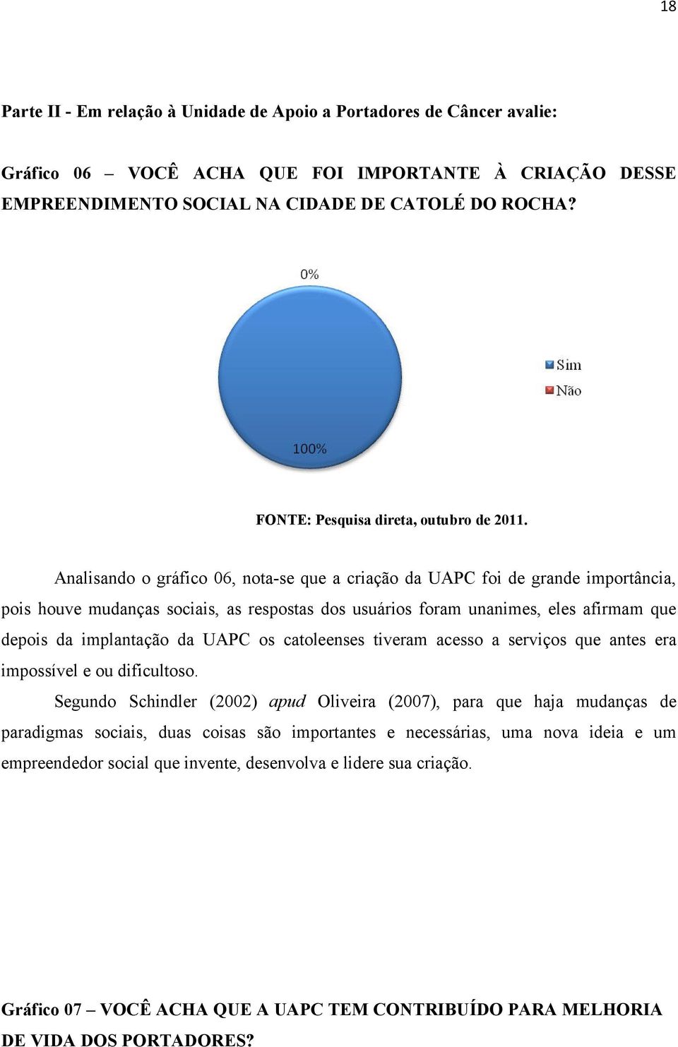 da UAPC os catoleenses tiveram acesso a serviços que antes era impossível e ou dificultoso.