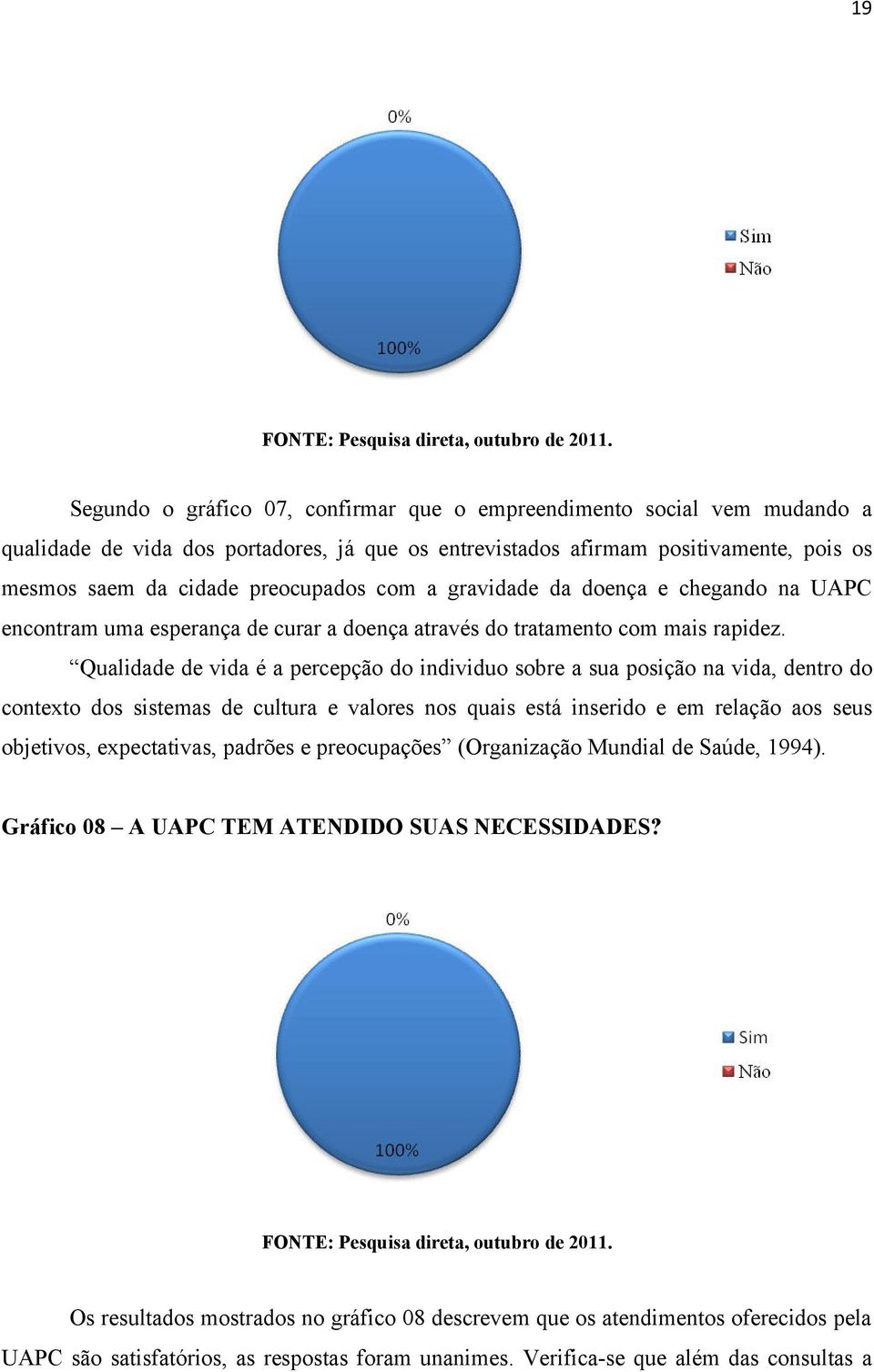 Qualidade de vida é a percepção do individuo sobre a sua posição na vida, dentro do contexto dos sistemas de cultura e valores nos quais está inserido e em relação aos seus objetivos, expectativas,