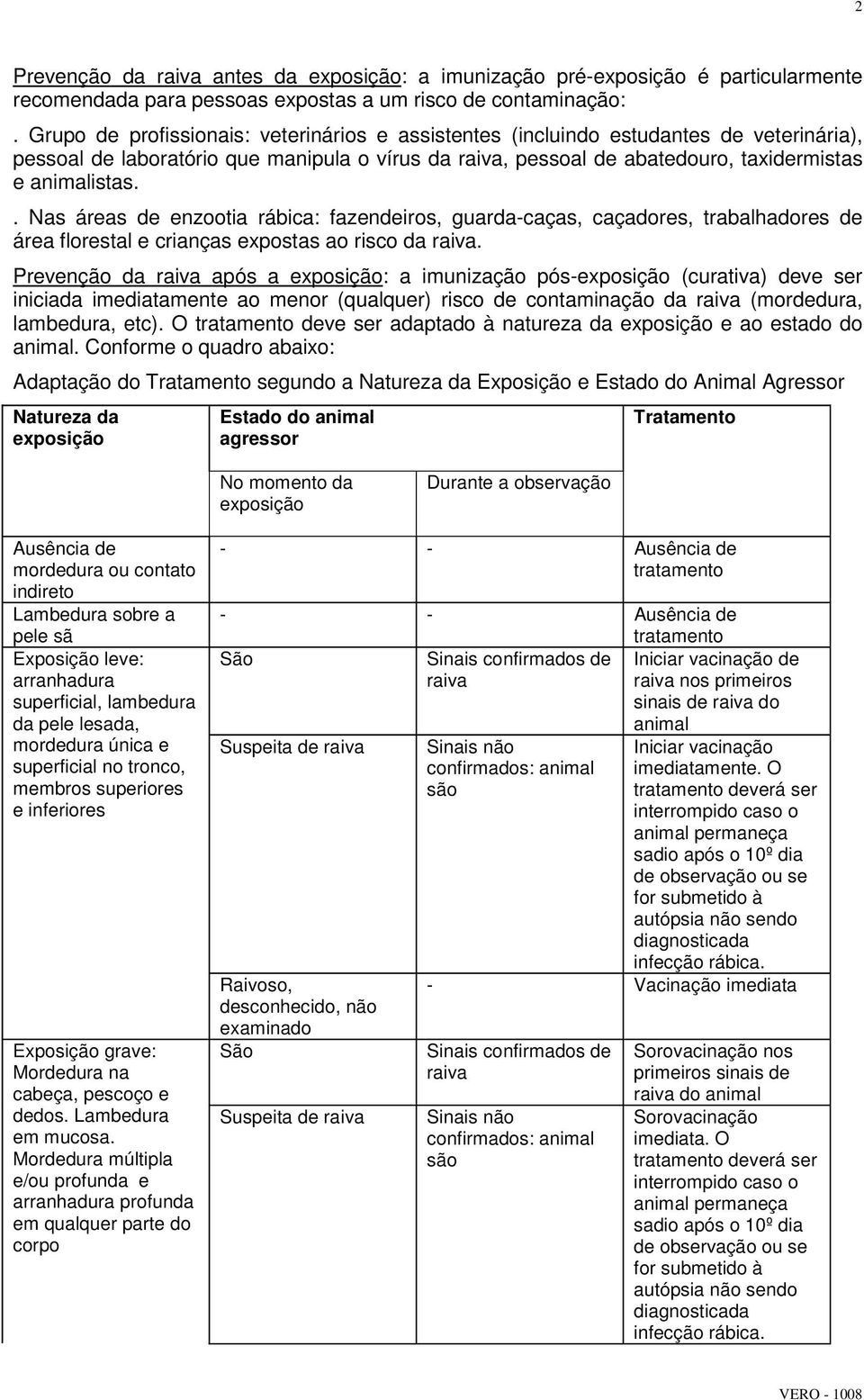 . Nas áreas de enzootia rábica: fazendeiros, guarda-caças, caçadores, trabalhadores de área florestal e crianças expostas ao risco da raiva.