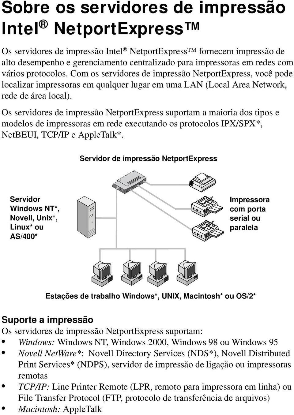Os servidores de impressão NetportExpress suportam a maioria dos tipos e modelos de impressoras em rede executando os protocolos IPX/SPX*, NetBEUI, TCP/IP e AppleTalk*.