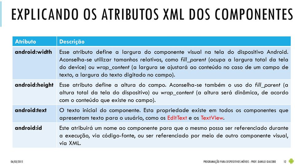 texto digitado no campo). android:height Esse atributo define a altura do campo.