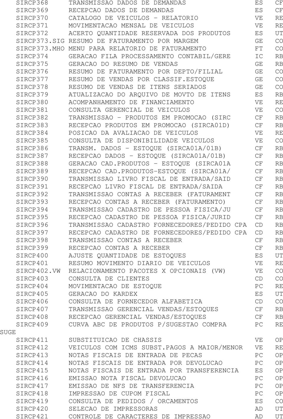 MHO MENU PARA RELATORIO DE FATURAMENTO FT CO SIRCP374 GERACAO FILA PROCESSAMENTO CONTABIL/GERE IC RB SIRCP375 GERACAO DO RESUMO DE VENDAS GE RB SIRCP376 RESUMO DE FATURAMENTO POR DEPTO/FILIAL GE CO