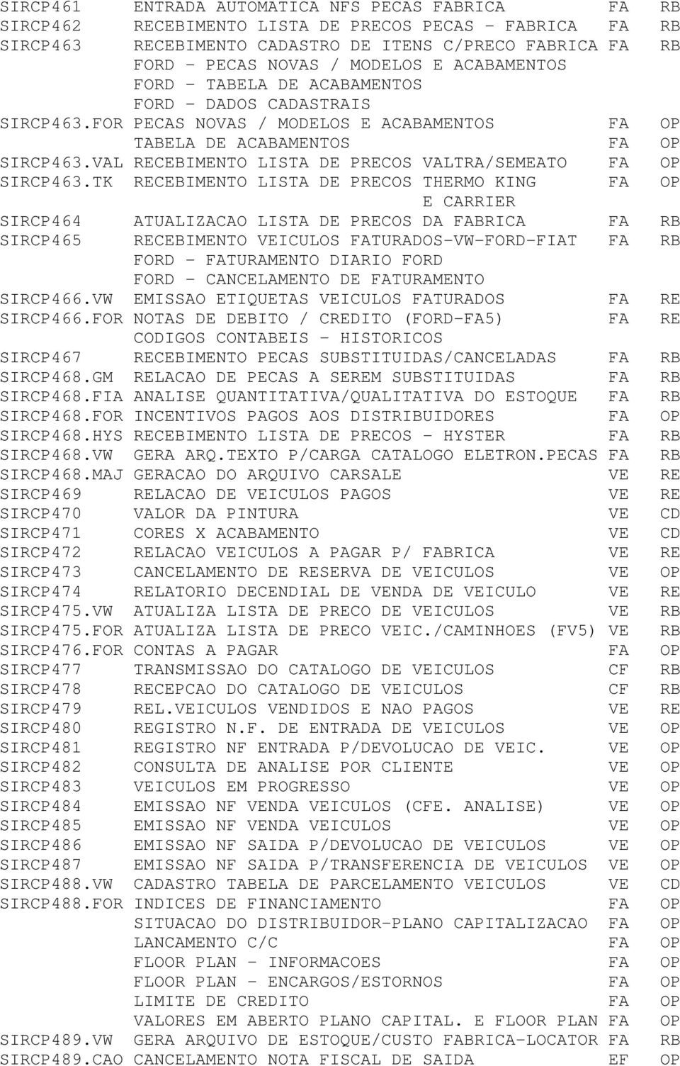 VAL RECEBIMENTO LISTA DE PRECOS VALTRA/SEMEATO FA OP SIRCP463.