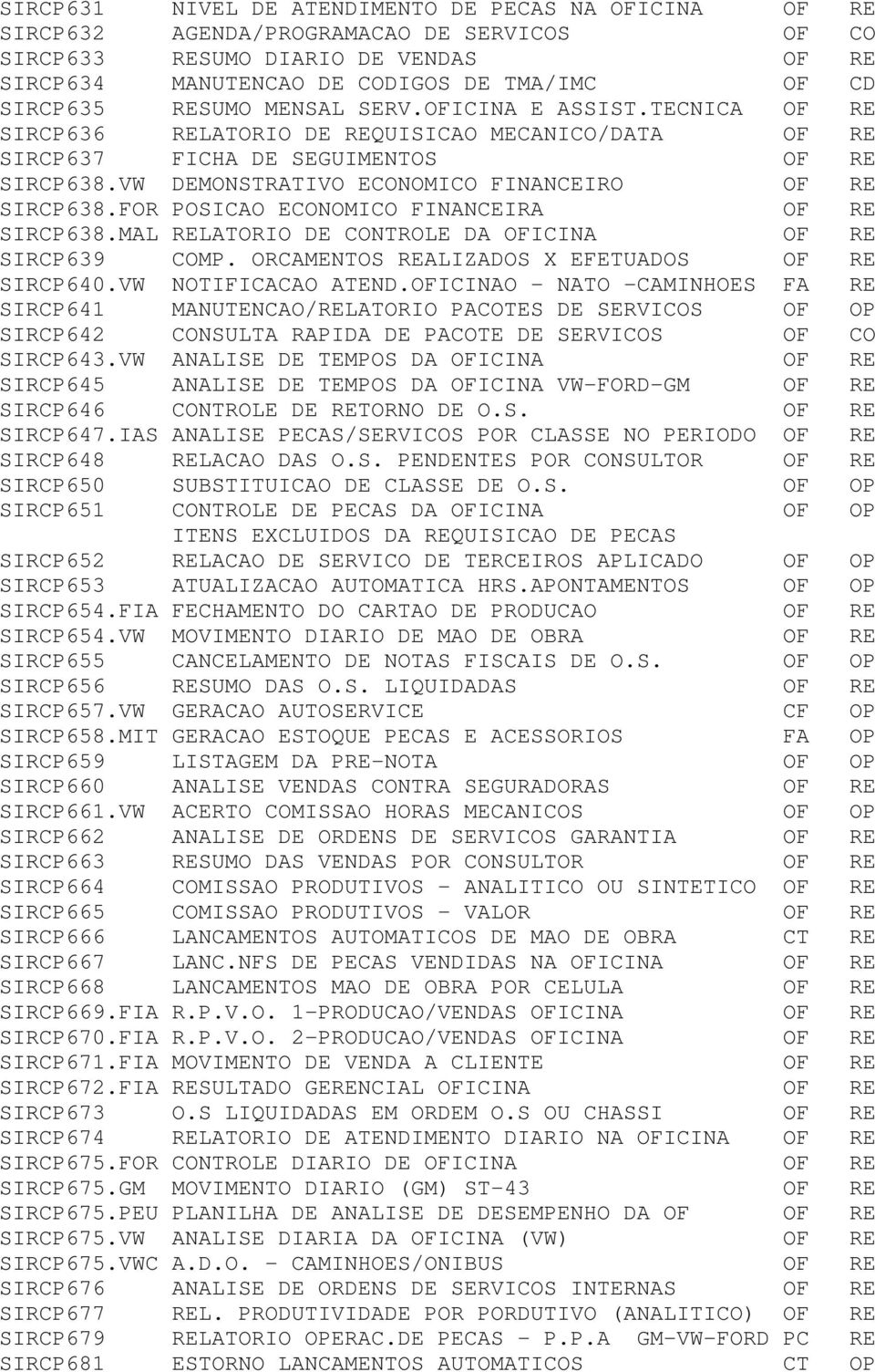 VW DEMONSTRATIVO ECONOMICO FINANCEIRO OF RE SIRCP638.FOR POSICAO ECONOMICO FINANCEIRA OF RE SIRCP638.MAL RELATORIO DE CONTROLE DA OFICINA OF RE SIRCP639 COMP.