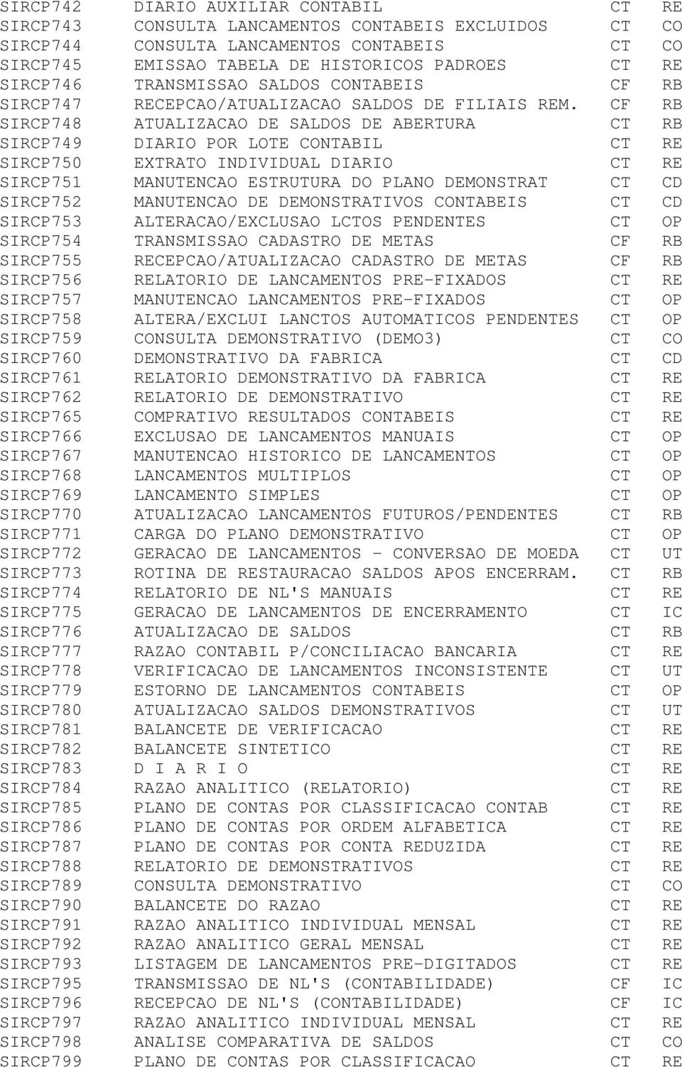 CF RB SIRCP748 ATUALIZACAO DE SALDOS DE ABERTURA CT RB SIRCP749 DIARIO POR LOTE CONTABIL CT RE SIRCP750 EXTRATO INDIVIDUAL DIARIO CT RE SIRCP751 MANUTENCAO ESTRUTURA DO PLANO DEMONSTRAT CT CD