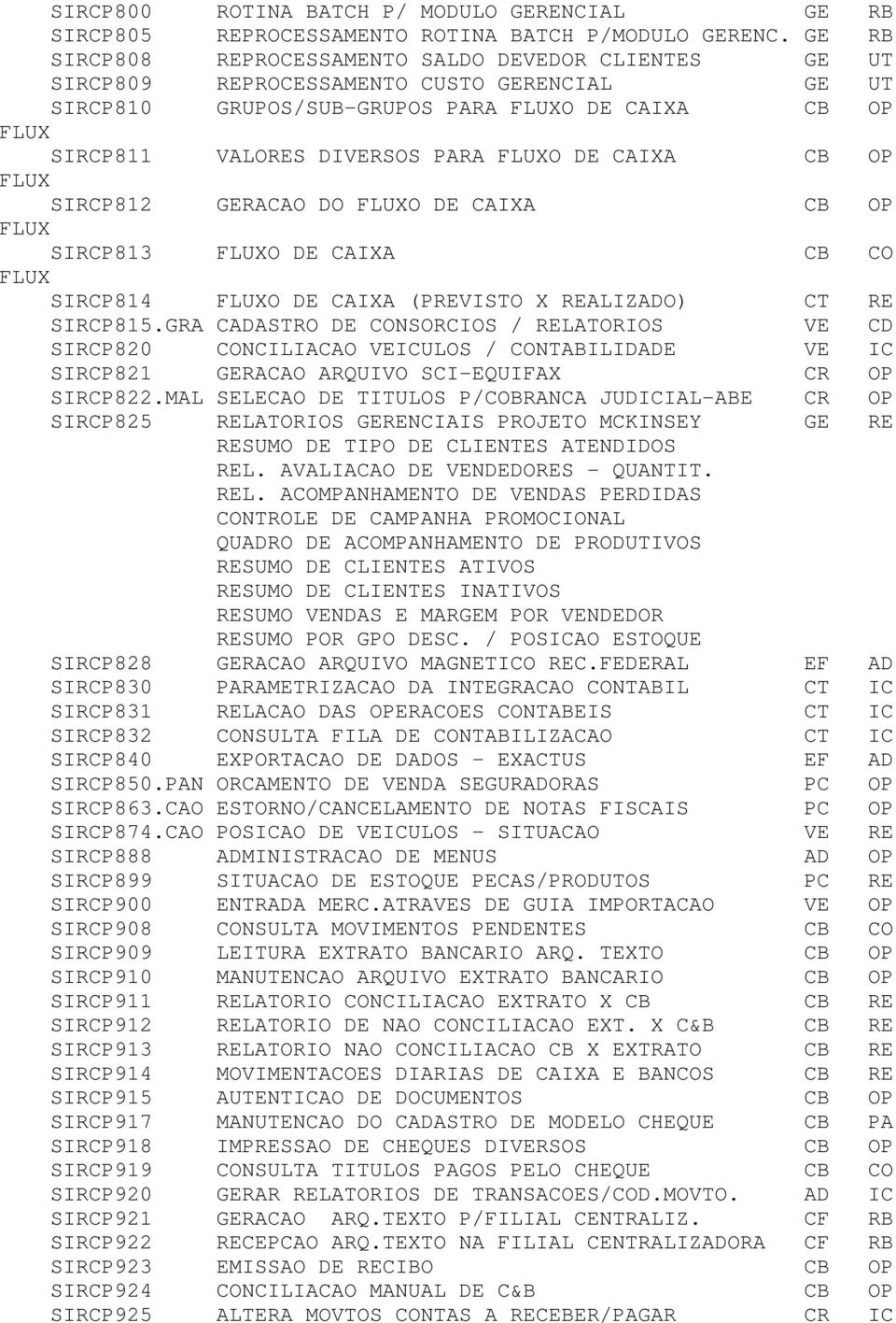 FLUXO DE CAIXA CB OP FLUX SIRCP812 GERACAO DO FLUXO DE CAIXA CB OP FLUX SIRCP813 FLUXO DE CAIXA CB CO FLUX SIRCP814 FLUXO DE CAIXA (PREVISTO X REALIZADO) CT RE SIRCP815.