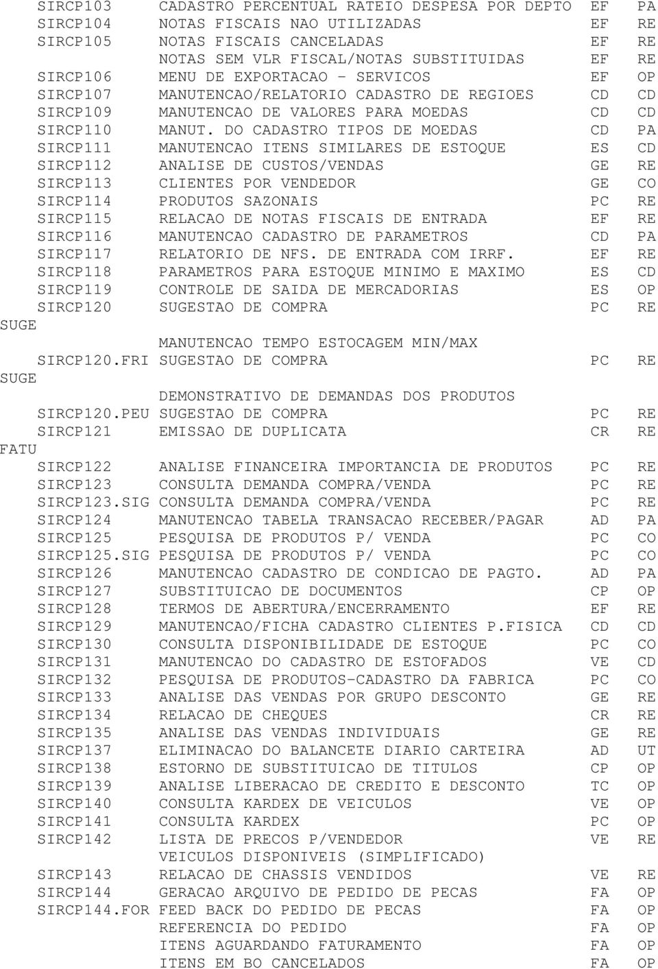 DO CADASTRO TIPOS DE MOEDAS CD PA SIRCP111 MANUTENCAO ITENS SIMILARES DE ESTOQUE ES CD SIRCP112 ANALISE DE CUSTOS/VENDAS GE RE SIRCP113 CLIENTES POR VENDEDOR GE CO SIRCP114 PRODUTOS SAZONAIS PC RE