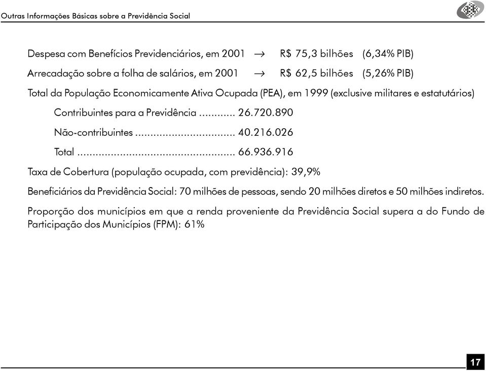 890 Não-contribuintes... 40.216.026 Total... 66.936.