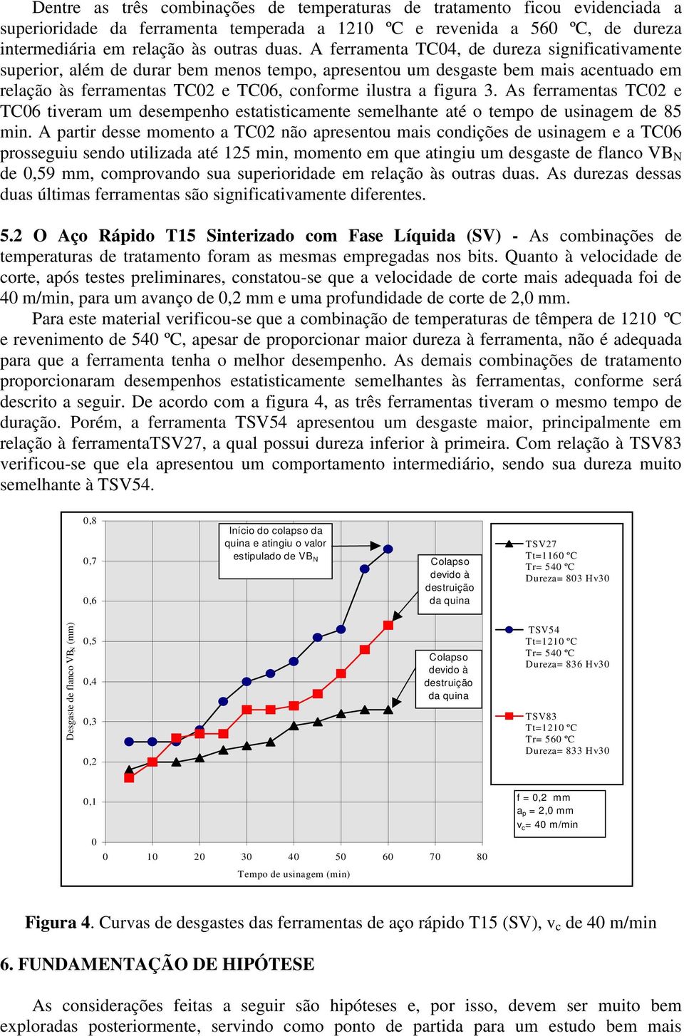 As ferramentas TC02 e TC06 tiveram um desempenho estatisticamente semelhante até o tempo de usinagem de 85 min.