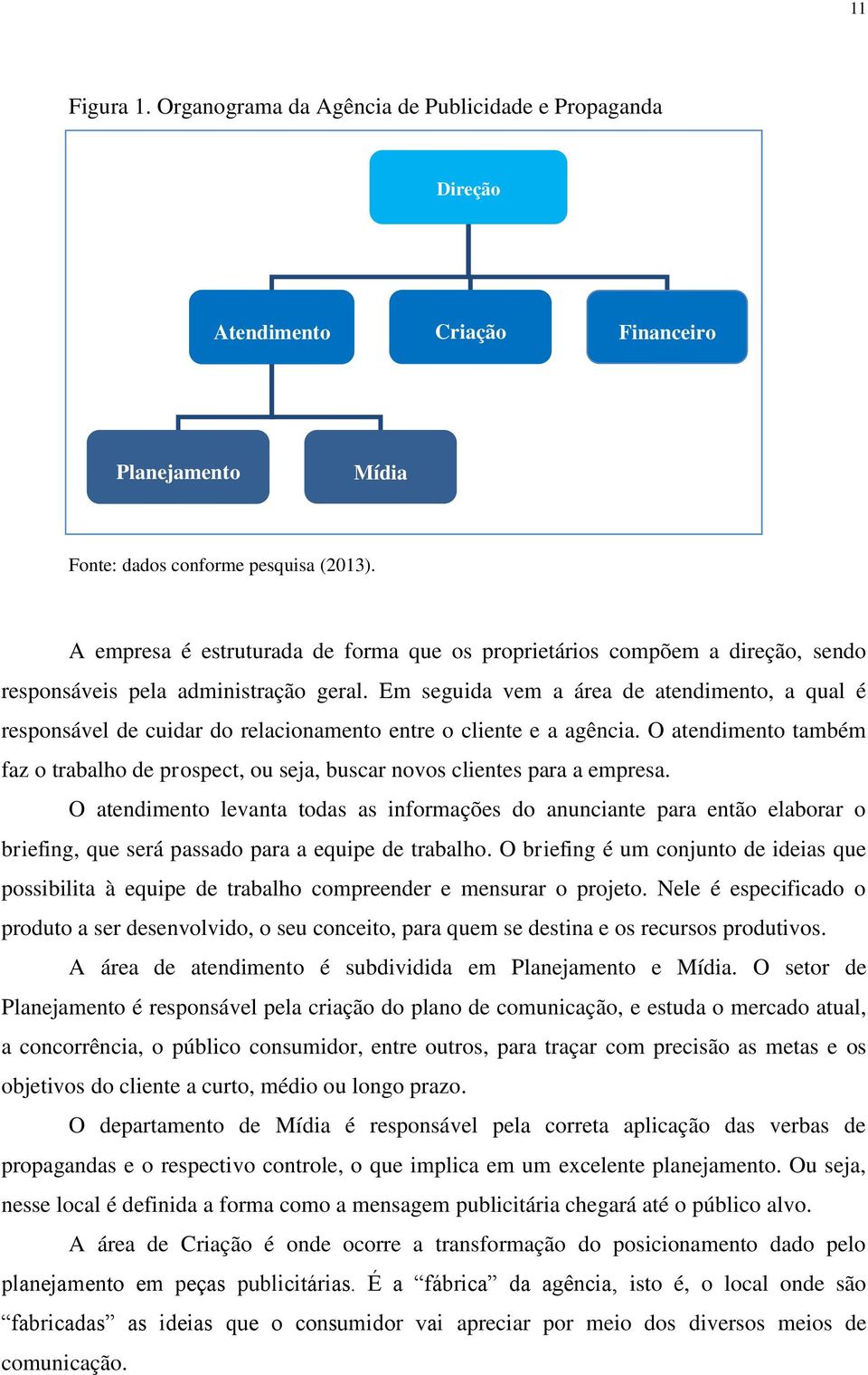 Em seguida vem a área de atendimento, a qual é responsável de cuidar do relacionamento entre o cliente e a agência.