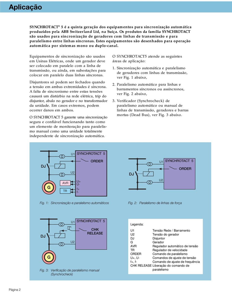 Estes equipamentos são desenhados para operação por sistemas mono ou duplo-canal.