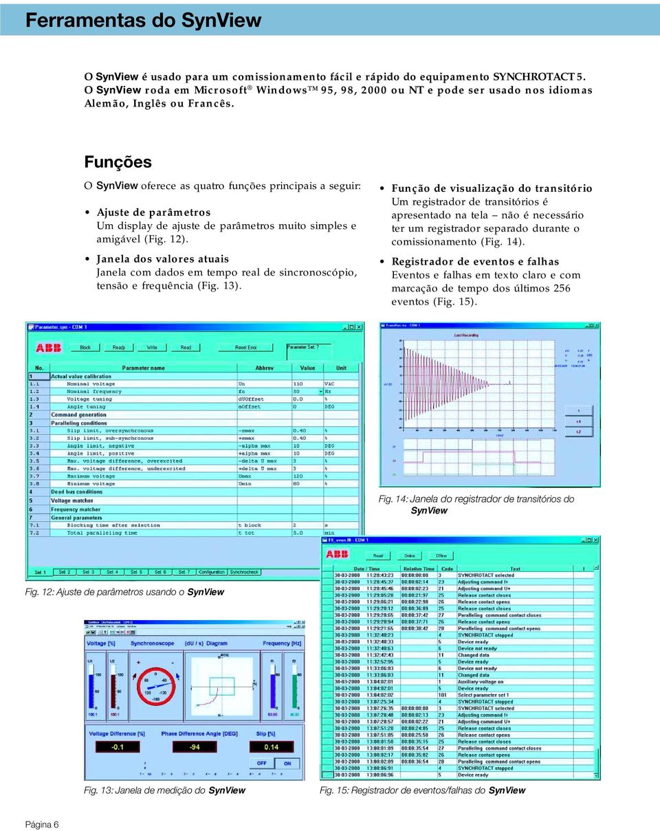 Funções O SynView oferece as quatro funções principais a seguir: Ajuste de parâmetros Um display de ajuste de parâmetros muito simples e amigável (Fig. 12).