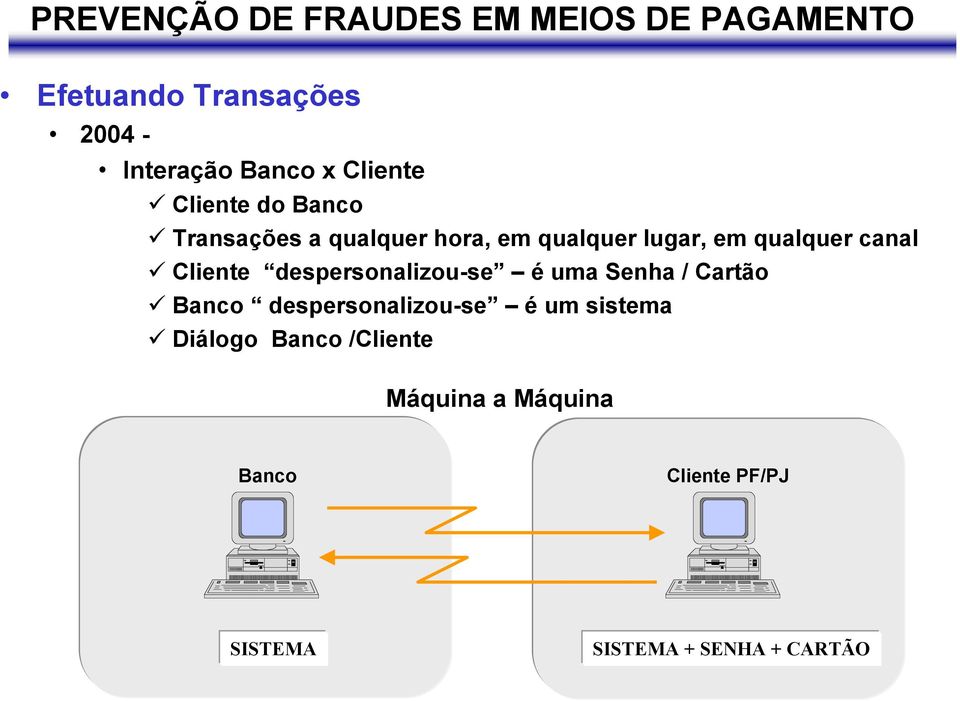 despersonalizou-se é uma Senha / Cartão Banco despersonalizou-se é um sistema